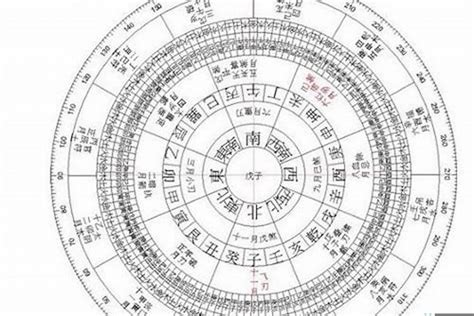 怎麼算八字|生辰八字算命、五行喜用神查詢（免費測算）